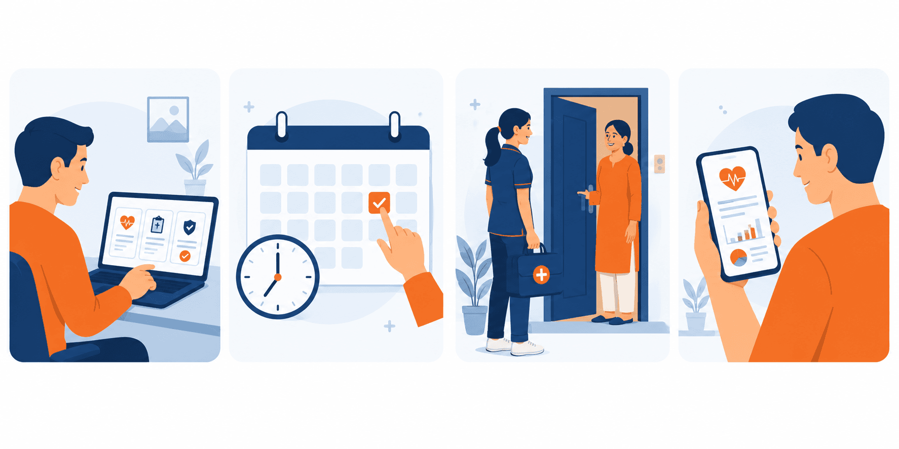 How Wellvio home collection works